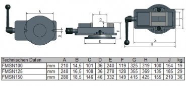 Maschinenschraubstock FMSN