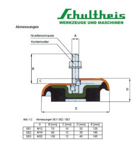 Maschinenfüße Abmessungen